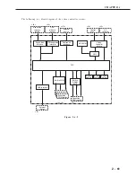 Предварительный просмотр 100 страницы Canon LBP-2000 Service Manual