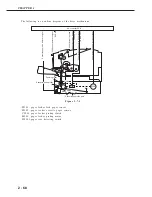 Предварительный просмотр 107 страницы Canon LBP-2000 Service Manual