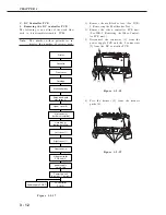 Предварительный просмотр 122 страницы Canon LBP-2000 Service Manual