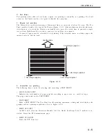 Предварительный просмотр 156 страницы Canon LBP-2000 Service Manual