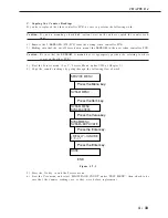 Предварительный просмотр 184 страницы Canon LBP-2000 Service Manual