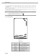 Предварительный просмотр 185 страницы Canon LBP-2000 Service Manual