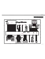 Предварительный просмотр 207 страницы Canon LBP-2000 Service Manual