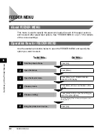 Предварительный просмотр 88 страницы Canon LBP-2000 User Manual