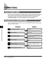 Предварительный просмотр 94 страницы Canon LBP-2000 User Manual