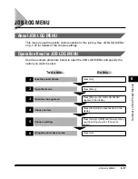 Предварительный просмотр 97 страницы Canon LBP-2000 User Manual