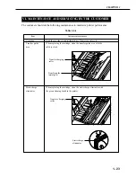 Preview for 35 page of Canon LBP 2460 - B/W Laser Printer Service Manual