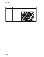 Preview for 36 page of Canon LBP 2460 - B/W Laser Printer Service Manual