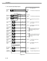 Предварительный просмотр 52 страницы Canon LBP 2460 - B/W Laser Printer Service Manual