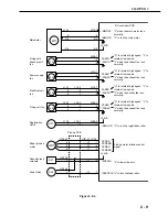 Предварительный просмотр 55 страницы Canon LBP 2460 - B/W Laser Printer Service Manual