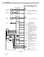 Предварительный просмотр 56 страницы Canon LBP 2460 - B/W Laser Printer Service Manual