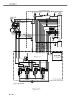 Предварительный просмотр 60 страницы Canon LBP 2460 - B/W Laser Printer Service Manual