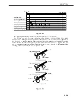 Предварительный просмотр 115 страницы Canon LBP 2460 - B/W Laser Printer Service Manual