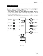 Предварительный просмотр 117 страницы Canon LBP 2460 - B/W Laser Printer Service Manual