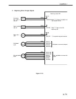 Предварительный просмотр 119 страницы Canon LBP 2460 - B/W Laser Printer Service Manual