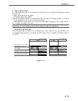 Предварительный просмотр 125 страницы Canon LBP 2460 - B/W Laser Printer Service Manual