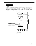 Предварительный просмотр 127 страницы Canon LBP 2460 - B/W Laser Printer Service Manual