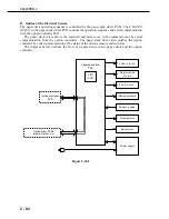 Предварительный просмотр 128 страницы Canon LBP 2460 - B/W Laser Printer Service Manual