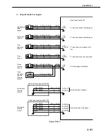 Предварительный просмотр 129 страницы Canon LBP 2460 - B/W Laser Printer Service Manual