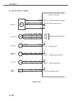 Предварительный просмотр 130 страницы Canon LBP 2460 - B/W Laser Printer Service Manual