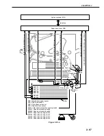 Предварительный просмотр 133 страницы Canon LBP 2460 - B/W Laser Printer Service Manual