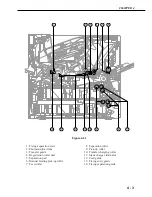 Предварительный просмотр 217 страницы Canon LBP 2460 - B/W Laser Printer Service Manual