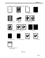 Предварительный просмотр 235 страницы Canon LBP 2460 - B/W Laser Printer Service Manual