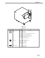 Предварительный просмотр 281 страницы Canon LBP 2460 - B/W Laser Printer Service Manual