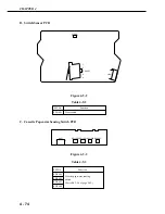 Предварительный просмотр 288 страницы Canon LBP 2460 - B/W Laser Printer Service Manual