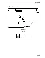 Предварительный просмотр 289 страницы Canon LBP 2460 - B/W Laser Printer Service Manual