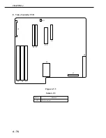 Предварительный просмотр 290 страницы Canon LBP 2460 - B/W Laser Printer Service Manual