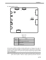 Предварительный просмотр 293 страницы Canon LBP 2460 - B/W Laser Printer Service Manual