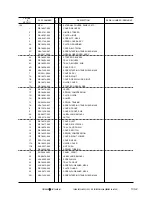 Предварительный просмотр 19 страницы Canon LBP-2460 Parts Catalog