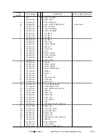 Предварительный просмотр 43 страницы Canon LBP-2460 Parts Catalog