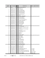 Предварительный просмотр 76 страницы Canon LBP-2460 Parts Catalog