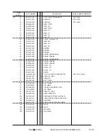 Предварительный просмотр 77 страницы Canon LBP-2460 Parts Catalog