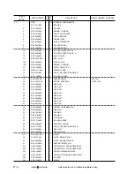 Предварительный просмотр 86 страницы Canon LBP-2460 Parts Catalog