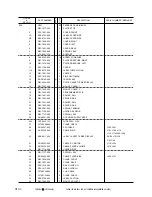 Предварительный просмотр 94 страницы Canon LBP-2460 Parts Catalog