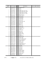 Предварительный просмотр 98 страницы Canon LBP-2460 Parts Catalog