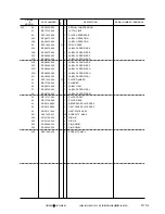 Предварительный просмотр 99 страницы Canon LBP-2460 Parts Catalog