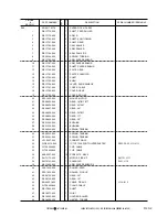 Предварительный просмотр 103 страницы Canon LBP-2460 Parts Catalog