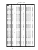 Предварительный просмотр 119 страницы Canon LBP-2460 Parts Catalog