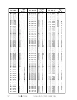 Предварительный просмотр 120 страницы Canon LBP-2460 Parts Catalog