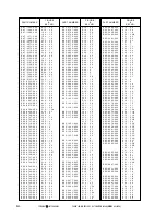 Предварительный просмотр 122 страницы Canon LBP-2460 Parts Catalog