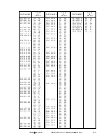 Предварительный просмотр 123 страницы Canon LBP-2460 Parts Catalog