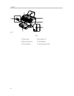 Preview for 20 page of Canon LBP-3200 Service Manual