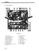 Предварительный просмотр 18 страницы Canon LBP-3260 Service Manual