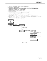 Предварительный просмотр 23 страницы Canon LBP-3260 Service Manual