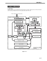 Предварительный просмотр 41 страницы Canon LBP-3260 Service Manual