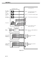 Предварительный просмотр 46 страницы Canon LBP-3260 Service Manual